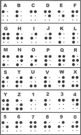 Código Braille