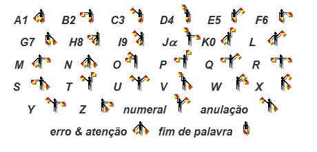 Homógrafo