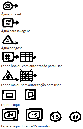 Sinais de Pista