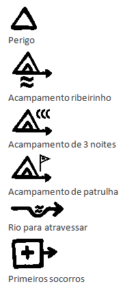 Sinais de Pista